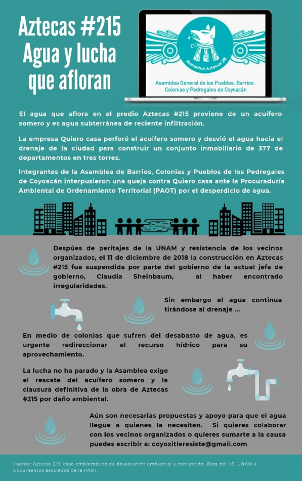 Aztecas #215 agua y lucha que afloran